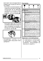 Preview for 85 page of Zanussi ZHV64450BA User Manual