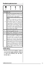 Preview for 13 page of Zanussi ZHV64750BA User Manual