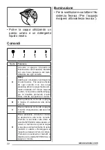 Preview for 22 page of Zanussi ZHV64750BA User Manual