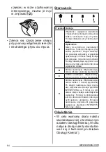 Preview for 64 page of Zanussi ZHV64750BA User Manual