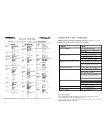 Preview for 11 page of Zanussi ZI 912 K Instruction Booklet