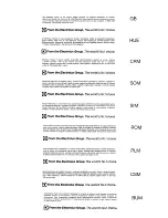 Preview for 17 page of Zanussi ZI 929K Instruction Booklet