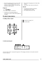 Preview for 5 page of Zanussi ZI604FK User Manual