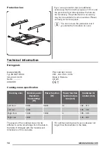 Preview for 14 page of Zanussi ZI604FK User Manual