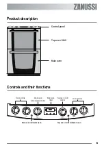 Preview for 5 page of Zanussi ZKC6020W User Manual