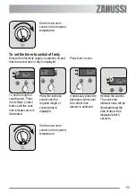 Preview for 11 page of Zanussi ZKC6020W User Manual