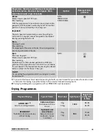 Preview for 11 page of Zanussi ZKG 2125 User Manual