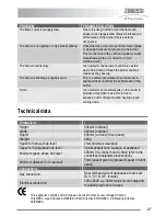 Preview for 27 page of Zanussi ZKG6010 User Manual