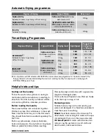 Preview for 11 page of Zanussi ZKH7146J User Manual