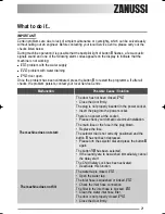 Preview for 21 page of Zanussi ZKI 225 User Manual