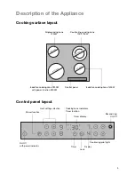 Preview for 5 page of Zanussi ZKT 631 DX Installation And Operating Instructions Manual