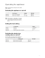 Preview for 7 page of Zanussi ZKT 631 DX Installation And Operating Instructions Manual