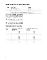 Preview for 8 page of Zanussi ZKT 631 DX Installation And Operating Instructions Manual