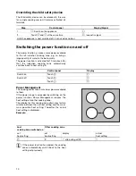 Preview for 10 page of Zanussi ZKT 631 DX Installation And Operating Instructions Manual