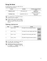 Preview for 11 page of Zanussi ZKT 631 DX Installation And Operating Instructions Manual