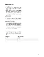 Preview for 13 page of Zanussi ZKT 631 DX Installation And Operating Instructions Manual