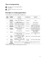 Preview for 15 page of Zanussi ZKT 631 DX Installation And Operating Instructions Manual