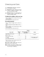 Preview for 16 page of Zanussi ZKT 631 DX Installation And Operating Instructions Manual