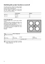 Preview for 10 page of Zanussi ZKT 651 D Installation And Operating Instructions Manual