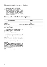 Preview for 14 page of Zanussi ZKT 651 D Installation And Operating Instructions Manual