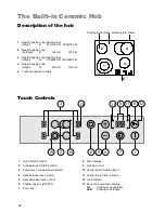 Preview for 6 page of Zanussi ZKT 662 HX Operating Instructions Manual