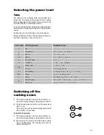 Preview for 9 page of Zanussi ZKT 662 HX Operating Instructions Manual