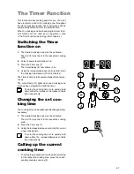 Preview for 15 page of Zanussi ZKT 662 HX Operating Instructions Manual