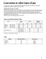 Preview for 17 page of Zanussi ZM 962 Use And Care Manual