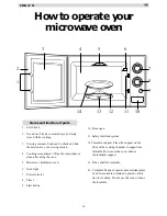 Preview for 8 page of Zanussi ZMB 17 M Instruction Manual