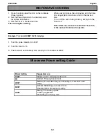 Preview for 12 page of Zanussi ZMC19M User Manual