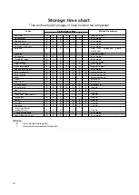 Preview for 18 page of Zanussi ZNB 404W Instruction Book