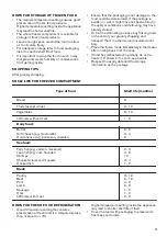 Preview for 11 page of Zanussi ZNLN34EW2 User Manual