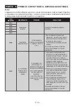 Preview for 51 page of Zanussi ZNME36EU1 User Manual