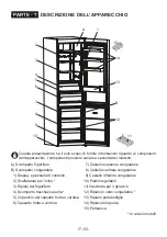 Preview for 55 page of Zanussi ZNME36EU1 User Manual