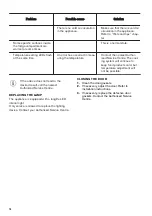 Preview for 16 page of Zanussi ZNNN18ES3 User Manual