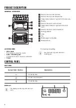 Preview for 6 page of Zanussi ZOA35660XK User Manual