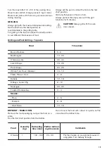 Preview for 15 page of Zanussi ZOA35660XK User Manual