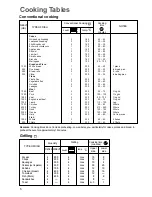 Preview for 6 page of Zanussi ZOB 331 Instruction Booklet