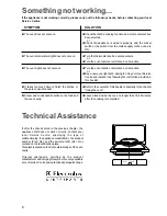 Preview for 8 page of Zanussi ZOB 331 Instruction Booklet