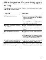 Preview for 10 page of Zanussi ZOB 345 Instruction Booklet