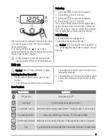 Preview for 5 page of Zanussi ZOB 383 User Manual