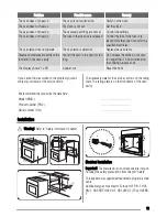 Preview for 13 page of Zanussi ZOB 383 User Manual