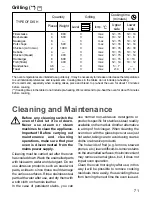 Preview for 13 page of Zanussi ZOB 645 Instruction Booklet