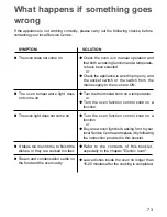 Preview for 15 page of Zanussi ZOB 645 Instruction Booklet