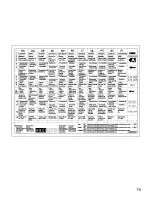 Preview for 21 page of Zanussi ZOB 645 Instruction Booklet