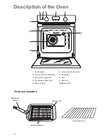 Preview for 4 page of Zanussi ZOB 660 Instruction Booklet