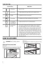 Preview for 6 page of Zanussi ZOB10401XU User Manual