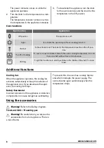 Preview for 6 page of Zanussi ZOB142 User Manual