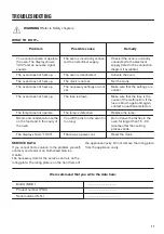 Preview for 17 page of Zanussi ZOD35611XE User Manual