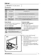 Preview for 7 page of Zanussi ZOG11311 User Manual